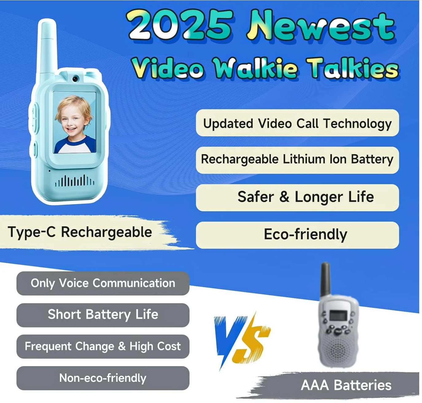 KiddoTalk™ Video Walkie-Talkie — Canada Edition